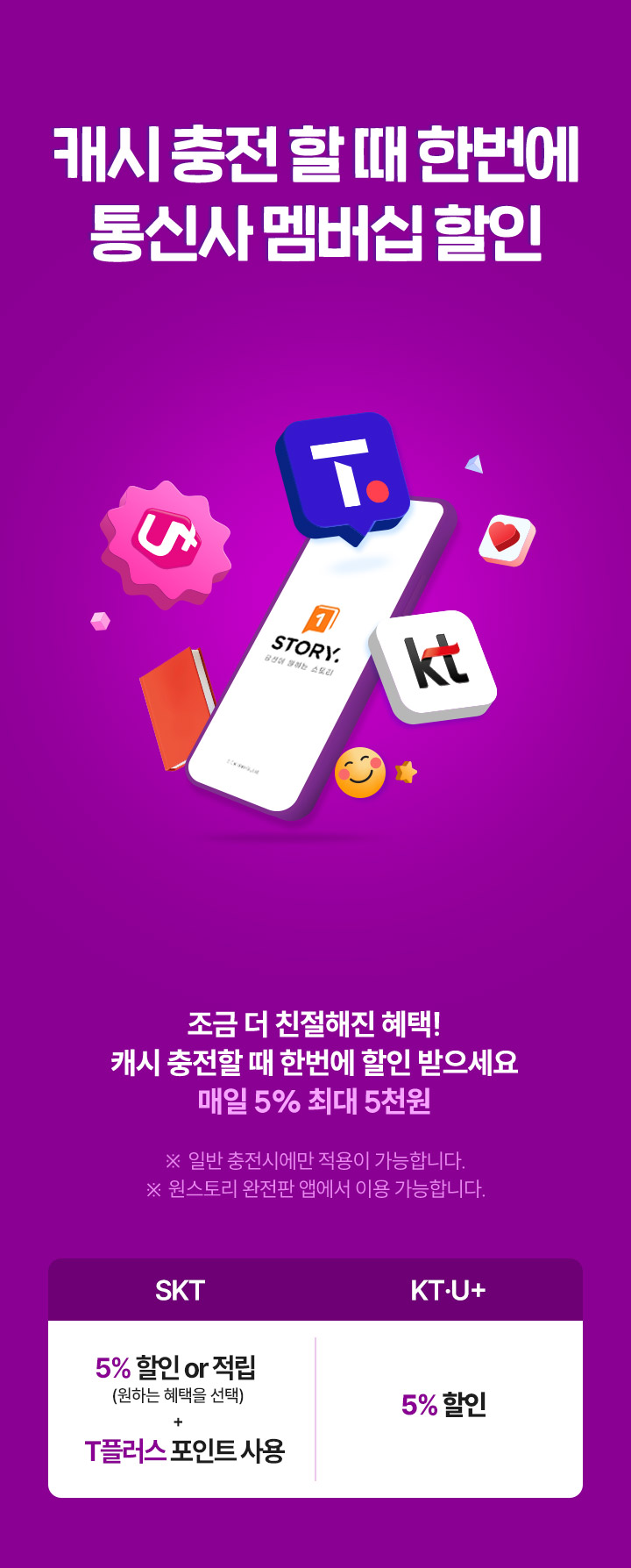 캐시 충전 할 때 한번에 통신사 멤버십 할인 조금 더 친절해진 혜택 캐시 충전할때 한번에 할인 받으세요 매일 5% 최대 5천원